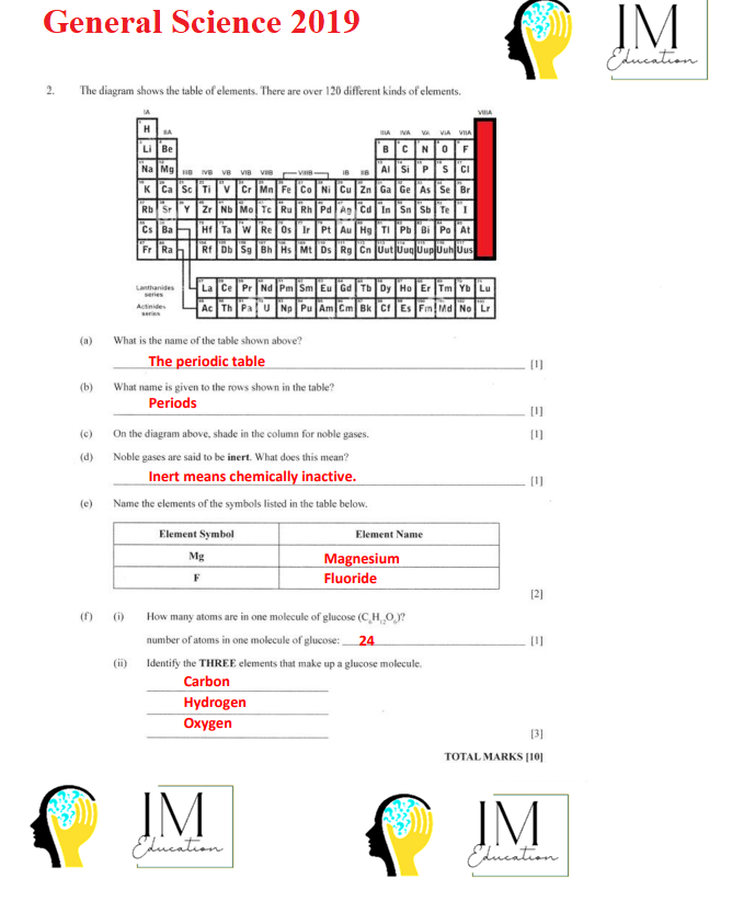 Answer Key: BJC General Science (2010-2023 papers 1&2)