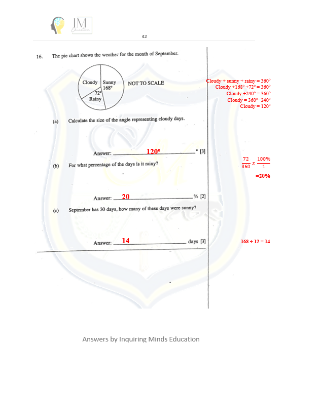Answer Key: BJC Math (2010-2023 Papers 1 &2)